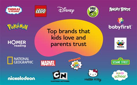 Amazon Kids .